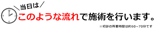 治療の流れ